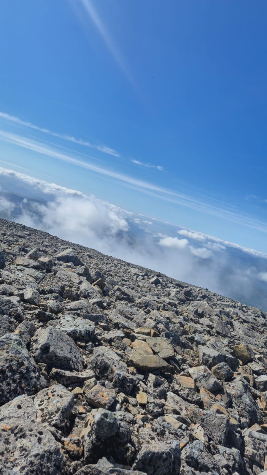 Ben Nevis Weekend, photo from the day
